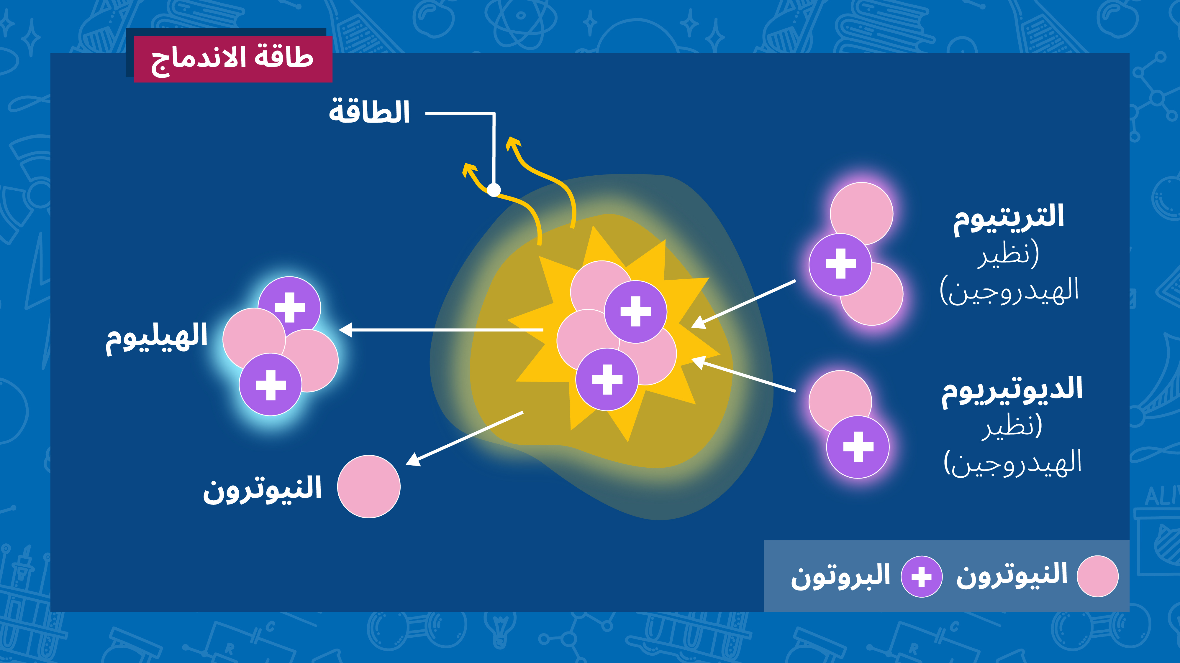 what_is_deuterium-ar_04_fusion_.jpg